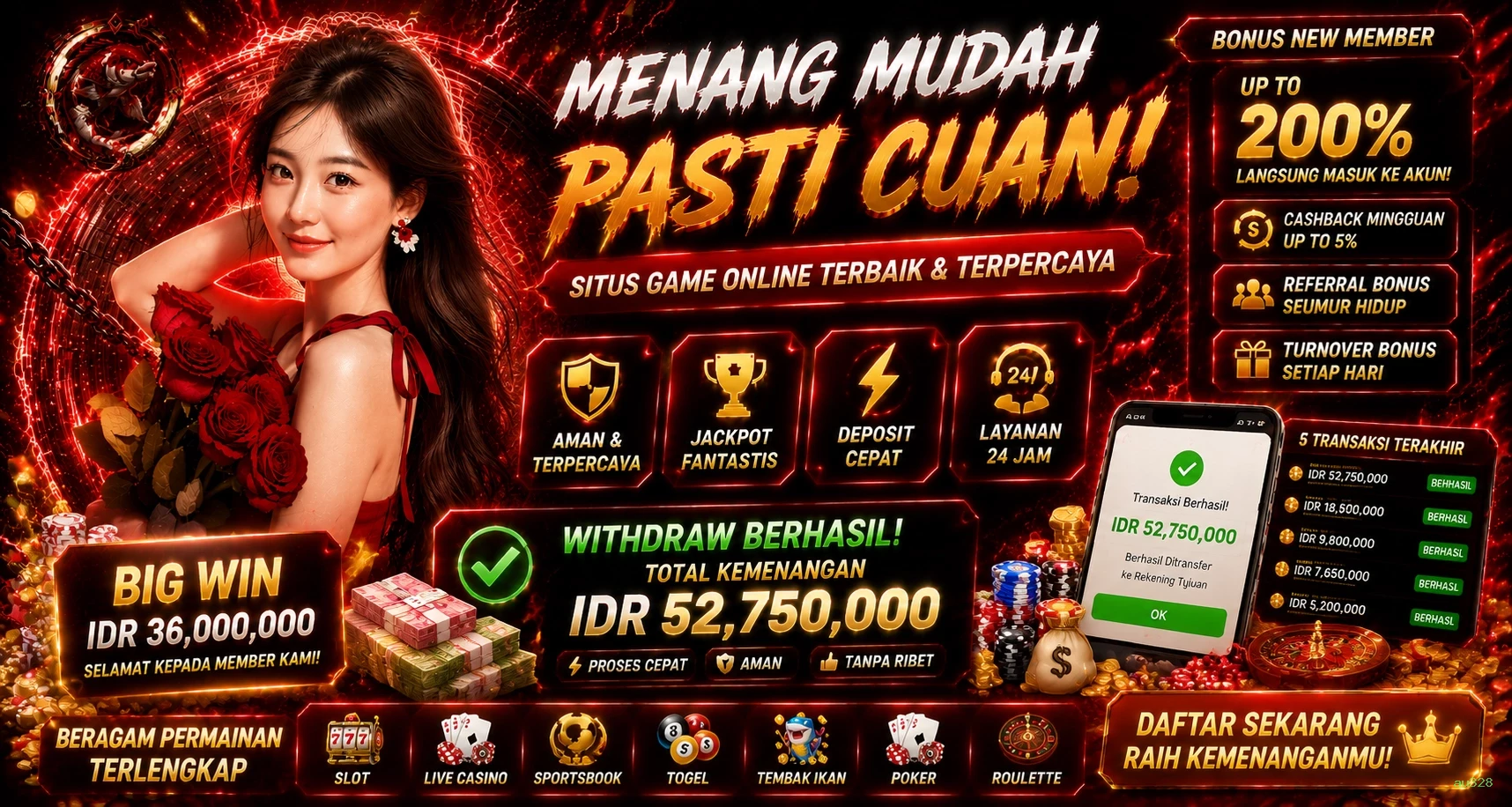 Mengungkap Ragam Permainan di au328